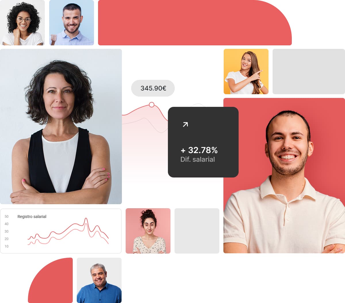Plan de Igualdad para empresas